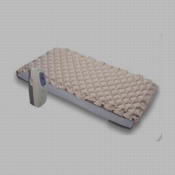 Mejores 21 cyman colchones antiescaras