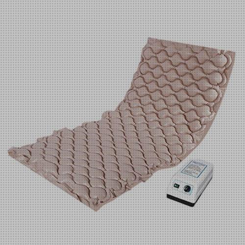 ¿Dónde poder comprar colchon antiescaras sy 300 cojin antiescaras de silicona solida cojin antiescaras silicona solida difrencia colchon antiescaras sy 200 y sy 300?