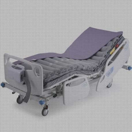 Las mejores marcas de colchon antiescaras sy 300 cojin antiescaras de silicona solida cojin antiescaras silicona solida difrencia colchon antiescaras sy 200 y sy 300