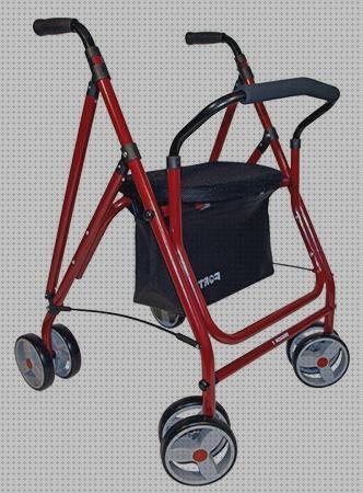 ¿Dónde poder comprar andador silla forta drakon 1 andador forta?