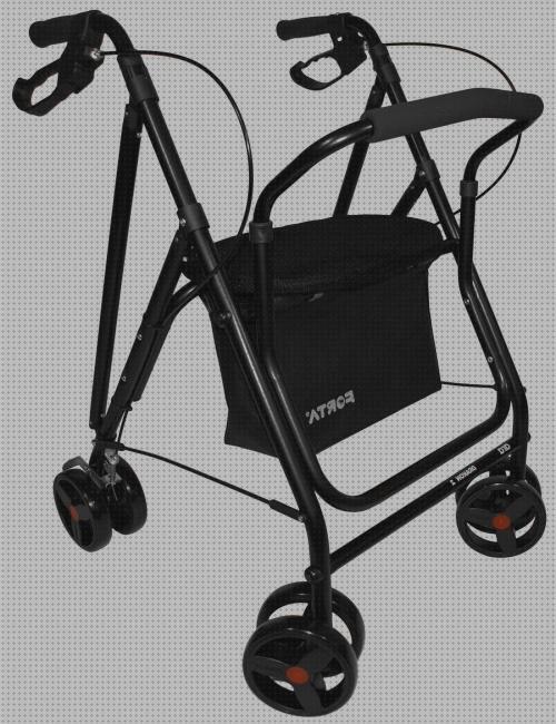 Opiniones de andador silla forta drakon 1 andador forta