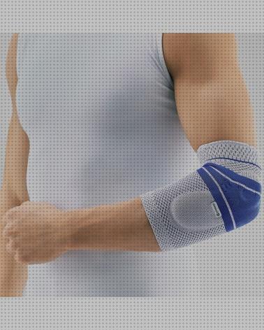 Mejores 23 epitrain brace del mundo
