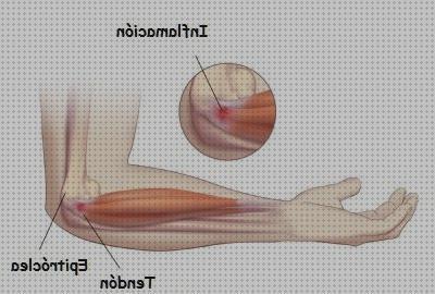 ¿Dónde poder comprar edema oseo subcondral de rodilla ortopedia bami columna cervical rectificada epitroclea codo?