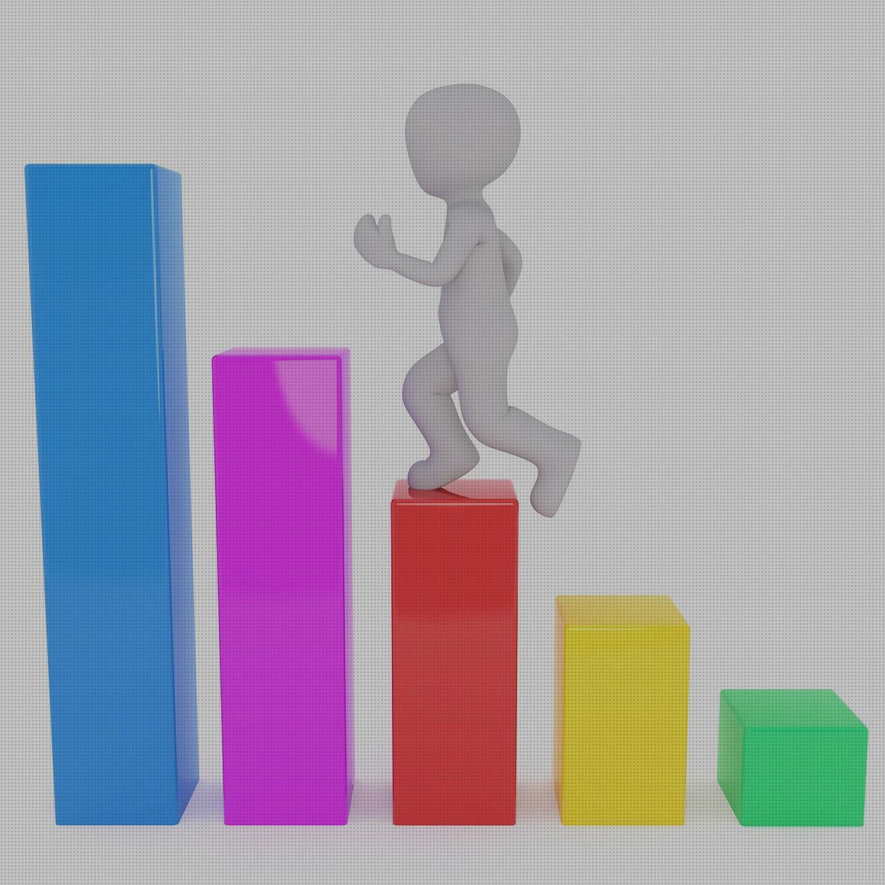 Review de especulos otoscopio riester