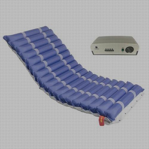 Las mejores marcas de colchon antiescaras lateralizacion silla antiescaras europodex colchon antiescaras