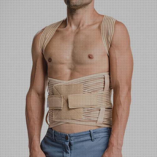 Review de faja ortopédica abdominal y cervical