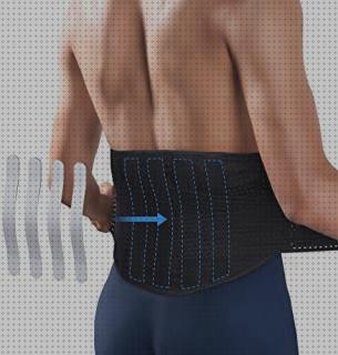 Review de faja ortopédica tensoelastica semirrigida lumbo sacra