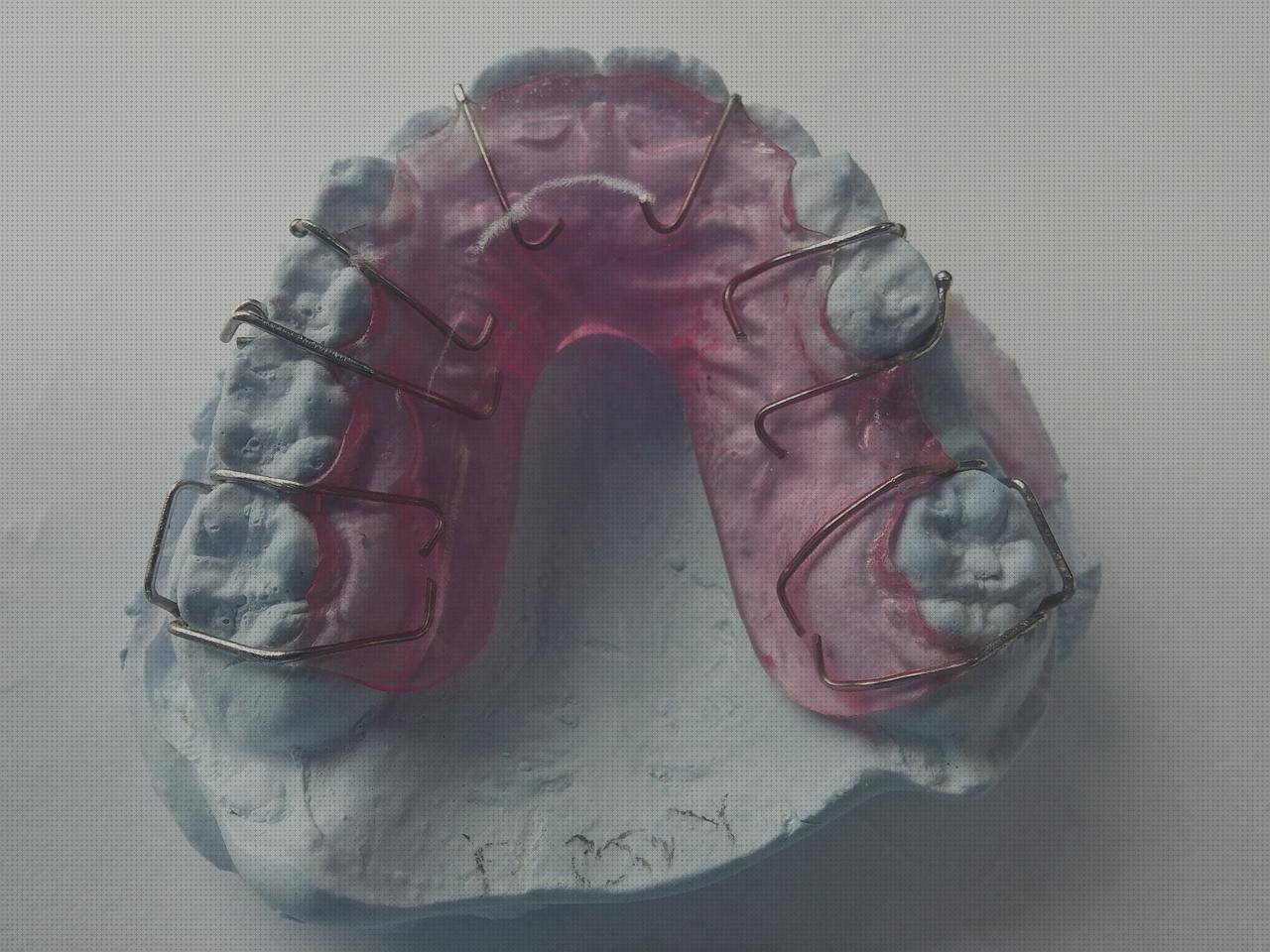Las mejores ferula ortopédica ferula posterior mano