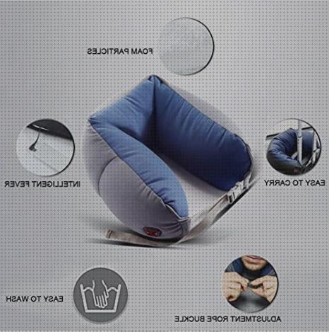 Las mejores feuver almohada cervical