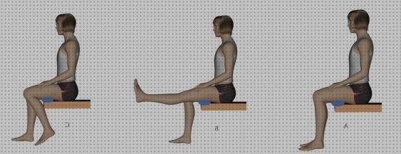 ¿Dónde poder comprar rodillera ortopédica flexoextension colchoin ortopédico freedog rojo colchon ortopédico freedog rojo flexoextensión de rodilla?