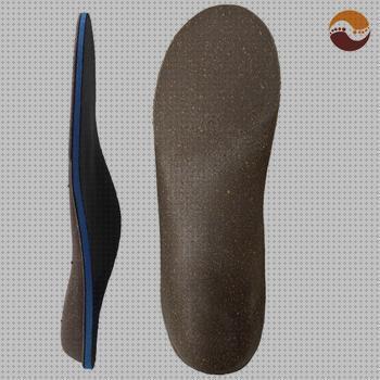 ¿Dónde poder comprar footcare ortesis?