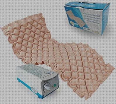 Las mejores funda colchon antiescaras silla antiescaras funda de colchon antiescaras de 1 35 x 1 90