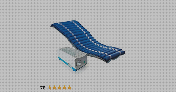 Review de funda de colchon antiescaras de 1 35 x 1 90