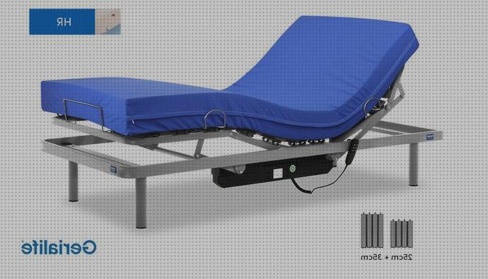 Review de gerialife antiescaras