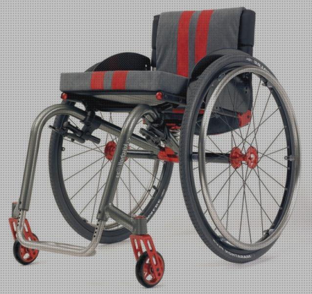 Análisis de los 34 mejores Gracare Sillas De Ruedas