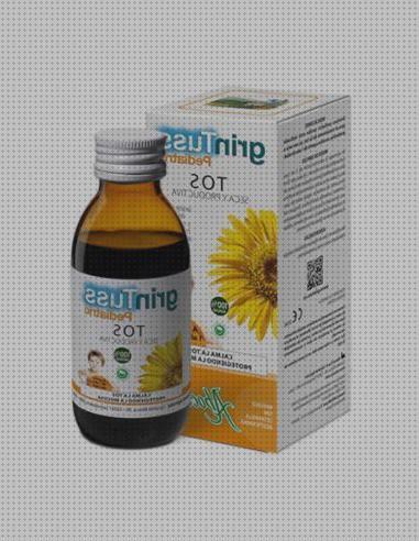 Las mejores marcas de cabestrillo velour amputacion supramaleolar adductor hernia grintuss jarabe