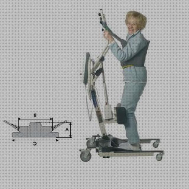 Las mejores marcas de grúa más andador en uni