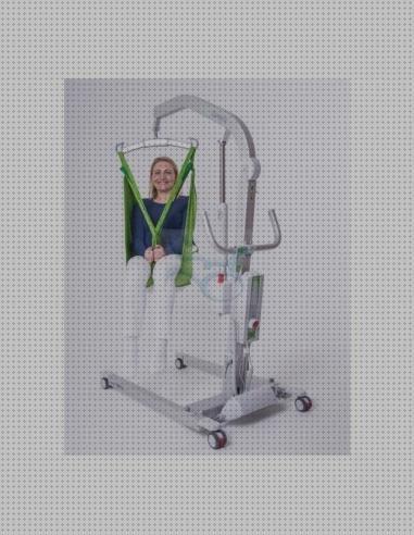 Análisis de las 25 mejores Grúas Más Andadores En Uni