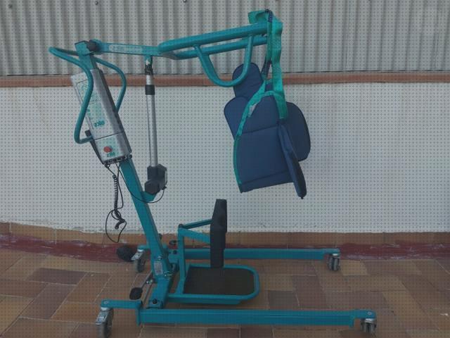 ¿Dónde poder comprar gruas gruas ortopedicas duo?