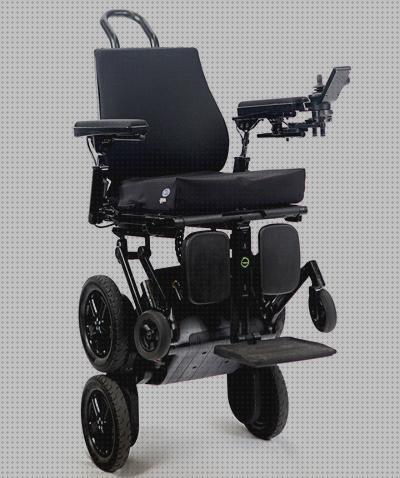 ¿Dónde poder comprar ibot silla de ruedas?
