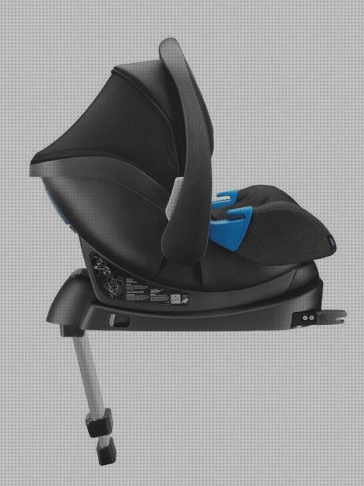 Las mejores marcas de digiflex residencia fortuny albors vaso de disfagia isofix recaro