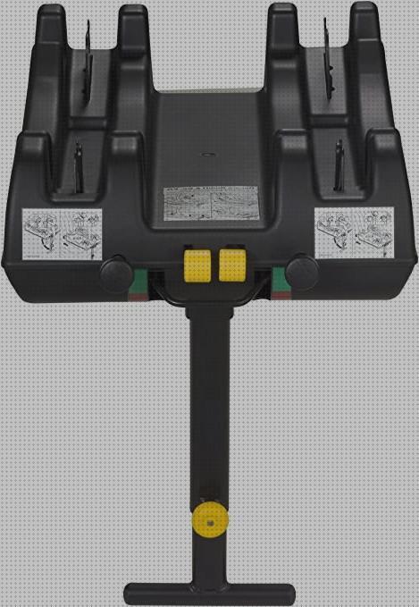 9 Mejores isofix recaro para comprar