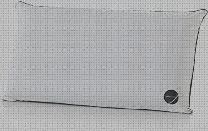 ¿Dónde poder comprar ivorimatex ivorimatex almohada viscoelástica cervical?