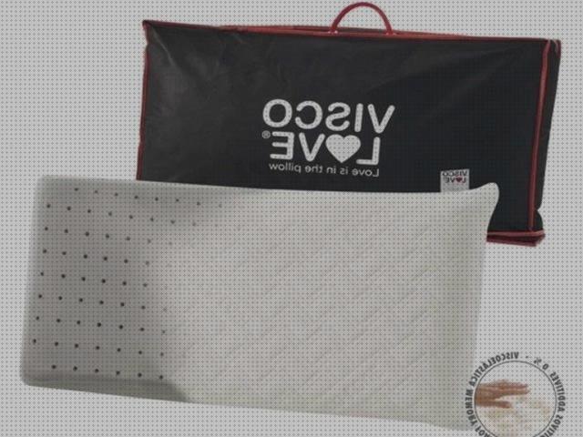 Review de ivorimatex almohada viscoelástica cervical