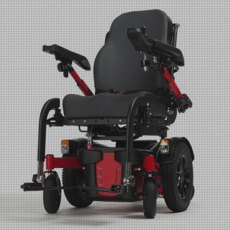 Las mejores joytech silla de ruedas