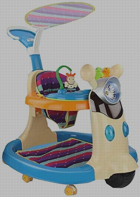 Review de juguete andador para bebes