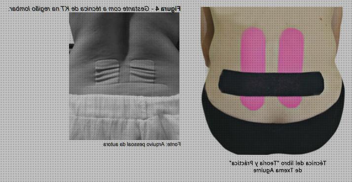 Las mejores marcas de kinesiotape cervical omron m6 it comfort toma presión digital de brazo omron hem 7120 kinesiotape dolor lumbar