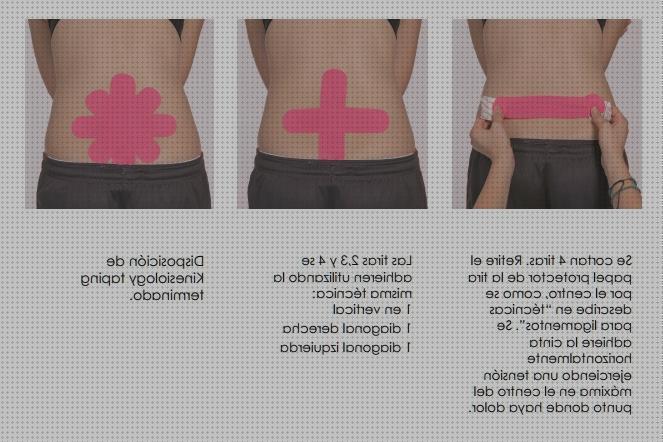 Las mejores kinesiotape cervical omron m6 it comfort toma presión digital de brazo omron hem 7120 kinesiotape dolor lumbar