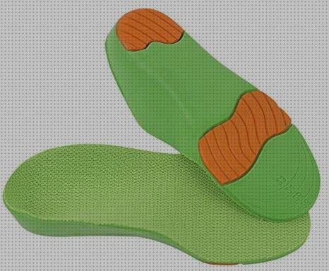 Review de las plantillas ortopedicas abultan mucho