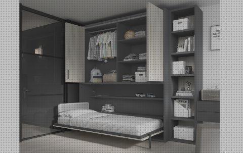 Review de llits plegables