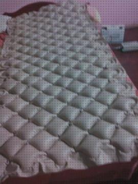 ¿Dónde poder comprar colchon antiescaras locatel silla antiescaras locatel colchon antiescaras?