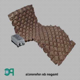 Las mejores colchon antiescaras locatel silla antiescaras locatel colchon antiescaras