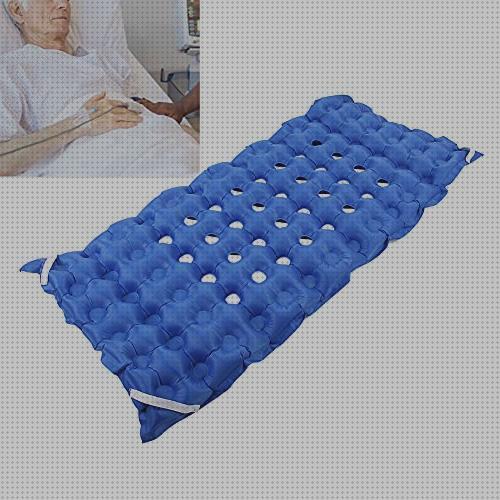 Review de locatel colchon antiescaras