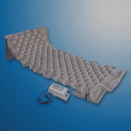 TOP 25 locatel colchones antiescaras a la venta