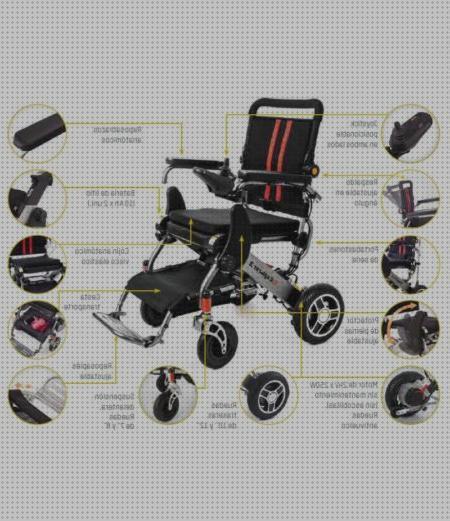 Las mejores mantenimiento silla de ruedas electrica