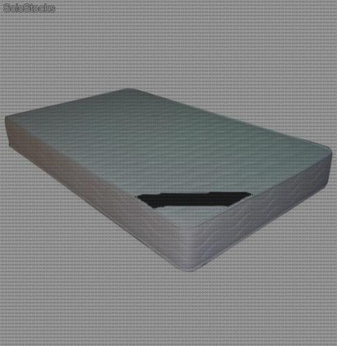 Las mejores materiales material colchon ortopedico enrollable