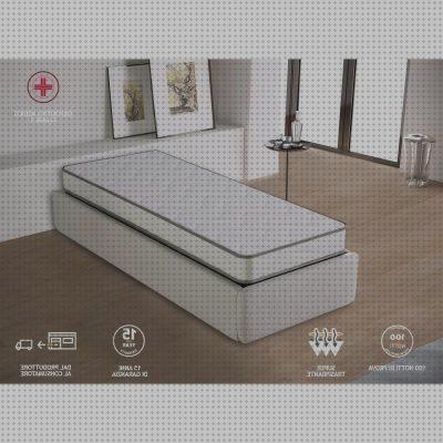 Review de material colchon ortopedico enrollable