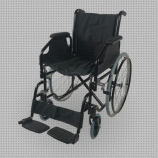Review de minima