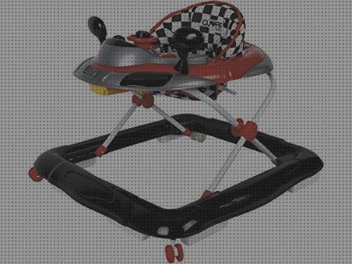 ¿Dónde poder comprar motos andadores andador moto bebé?