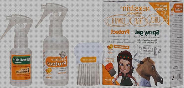 Las mejores marcas de amputacion supramaleolar adductor hernia edema oseo subcondral de rodilla neositrin spray protect