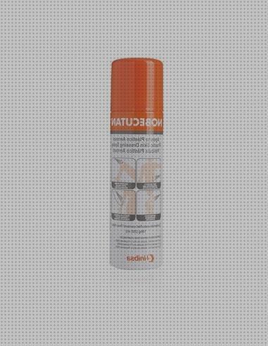 Review de nobecutan aerosol