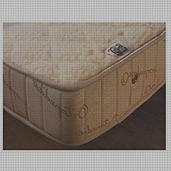 Las mejores eliocel oferta colchon ortopedico eliocel
