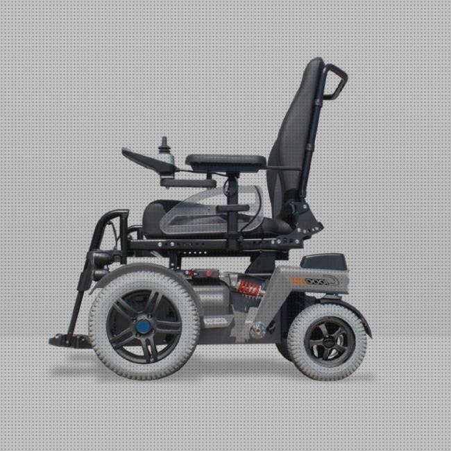 Las mejores olx sillas ruedas olx sillas de ruedas electricas