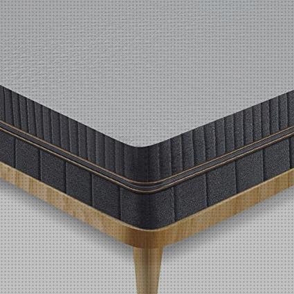 Opiniones de las 23 mejores Opiniones Bedstory Colchones Ortopedicos