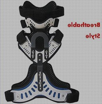 Las mejores ortesis a 854