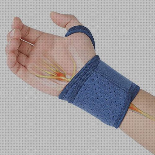 Las 25 Mejores Ortesis Activas De Muñecas Mompsen